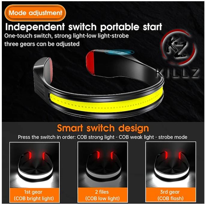TREK-Z Rechargeable LED Headlamp | 450 Lumens