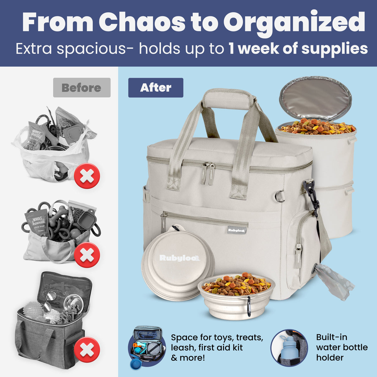 The Original Doggy Bag® Dog Travel Bag & Feeding Set