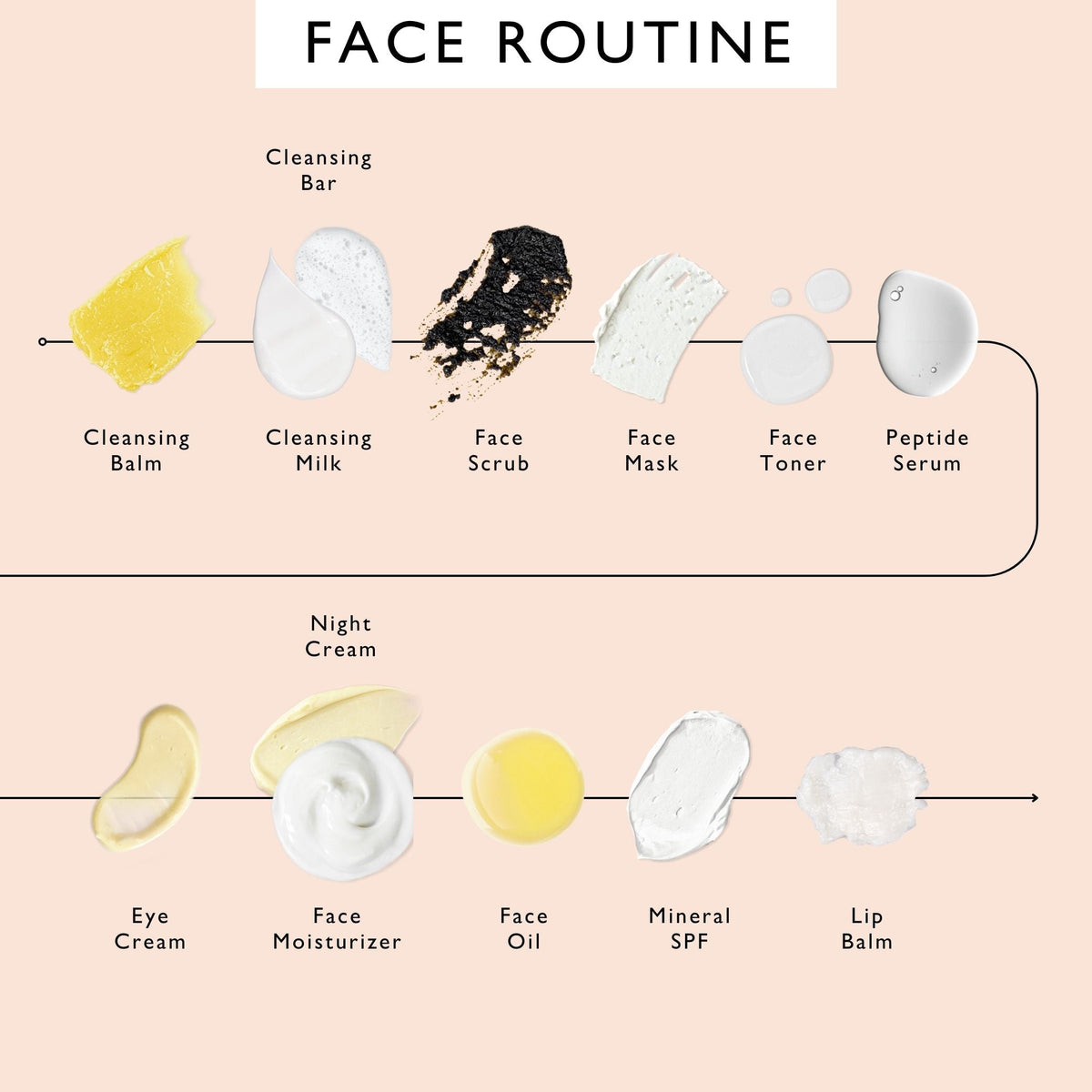 Organic Muslin Face Cloths - Set of Two
